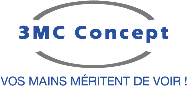 3MC Concept 3MC Concept